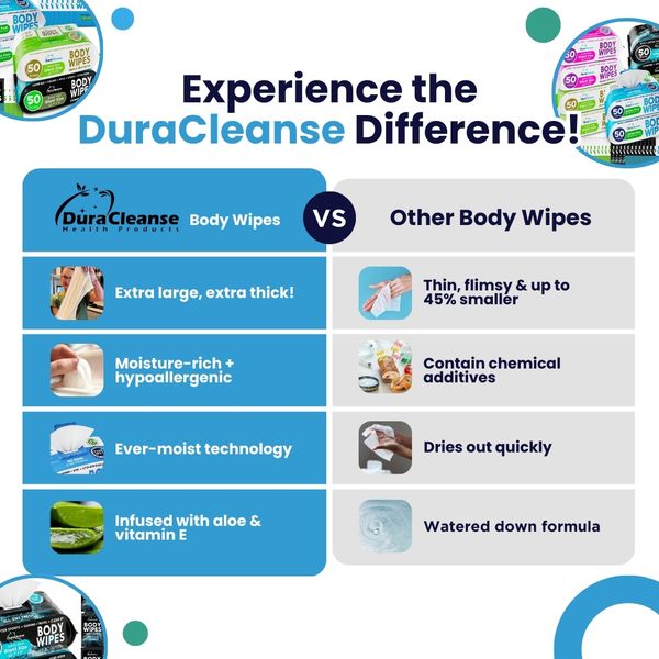 Us vs. The Other Guys – Comparison Ad — DURA Cleanse ad creative