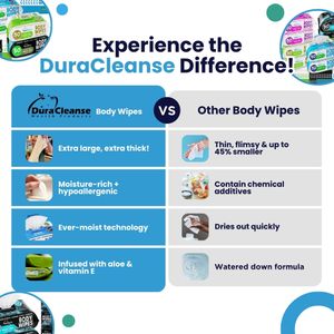 comparison Adult Body Wipes ad — DURA Cleanse