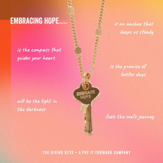 Misc Collection – Carousel Statics — The Giving Keys ad creative
